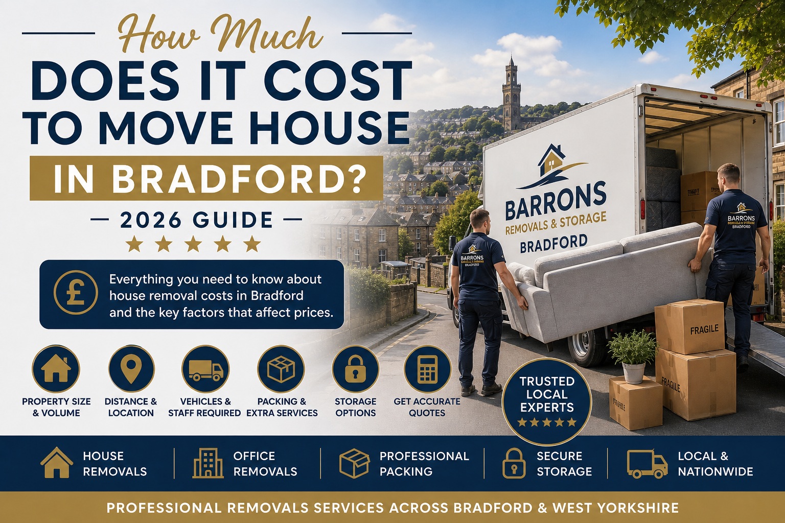 How Much Does It Cost to Move House in Bradford? – 2026 Guide